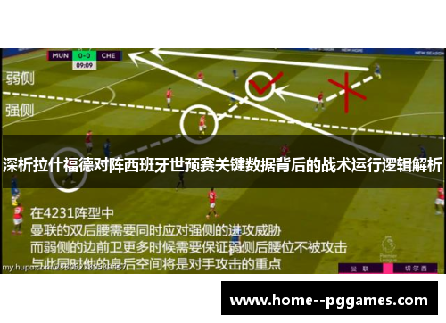 深析拉什福德对阵西班牙世预赛关键数据背后的战术运行逻辑解析 深析拉什福德对阵西班牙世预赛关键数据背后的战术运行逻辑解析