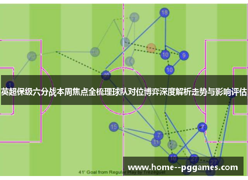 英超保级六分战本周焦点全梳理球队对位博弈深度解析走势与影响评估 英超保级六分战本周焦点全梳理球队对位博弈深度解析走势与影响评估